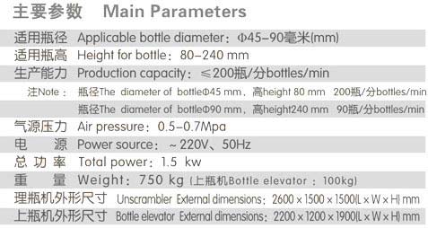 LP-200型全自動理瓶機